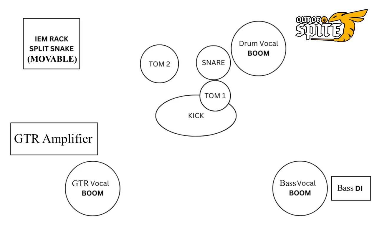 Out Of Spite Full Band Stageplot